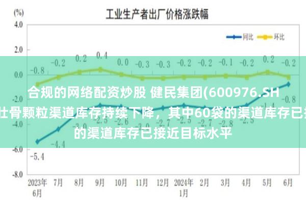 合规的网络配资炒股 健民集团(600976.SH)：目前龙牡壮骨颗粒渠道库存持续下降，其中60袋的渠道库存已接近目标水平